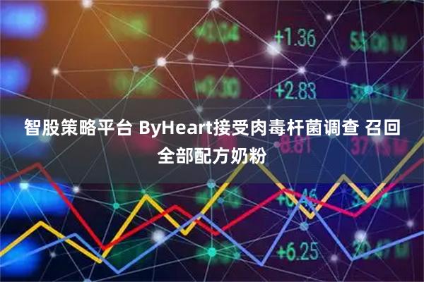 智股策略平台 ByHeart接受肉毒杆菌调查 召回全部配方奶粉