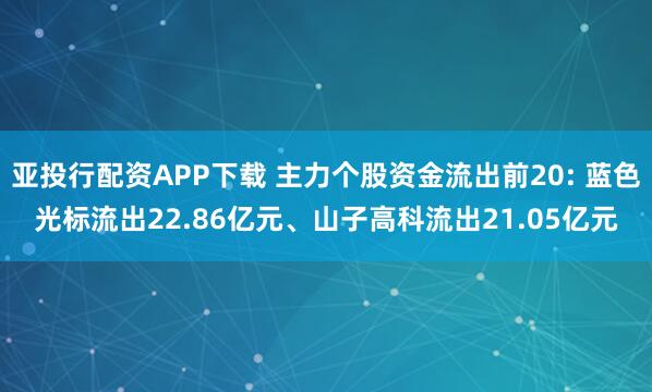 亚投行配资APP下载 主力个股资金流出前20: 蓝色光标流出22.86亿元、山子高科流出21.05亿元